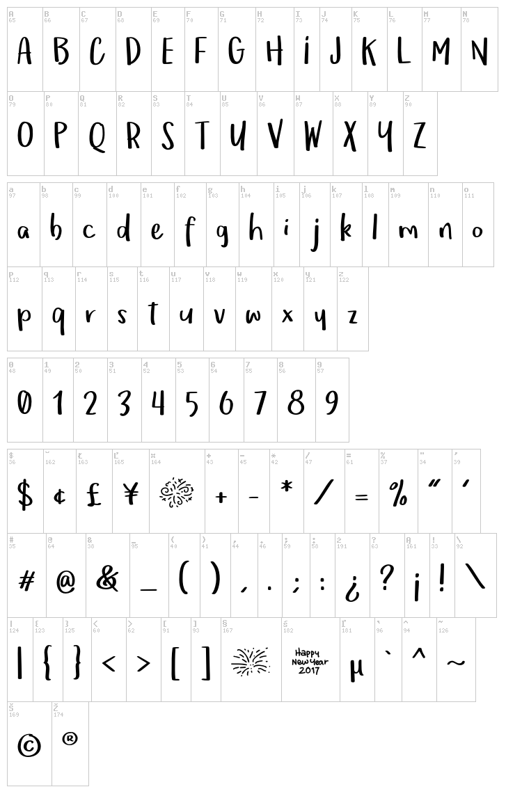 Om Telolet Om font map